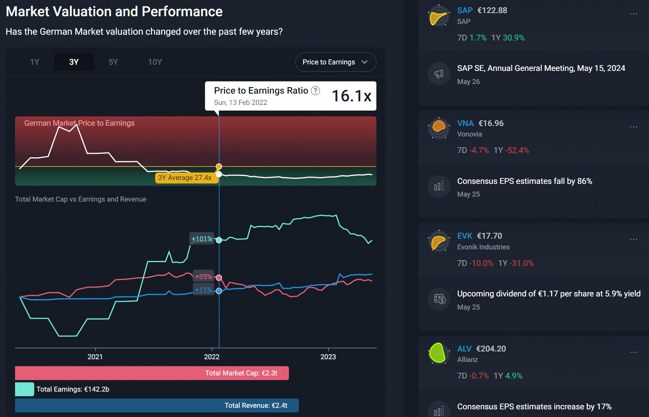  Stock Market Analysis Tools Stock Market Holidays