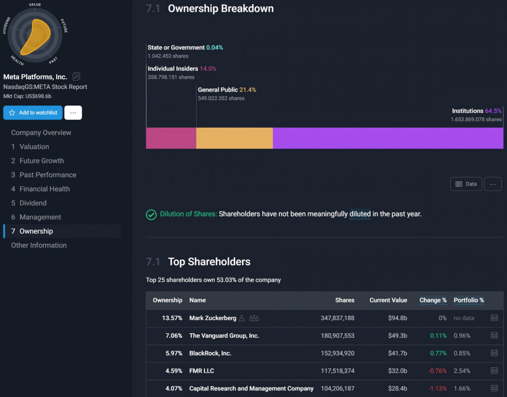 STOCK MARKET TECHNICAL ANALYSIS APP visual data 6