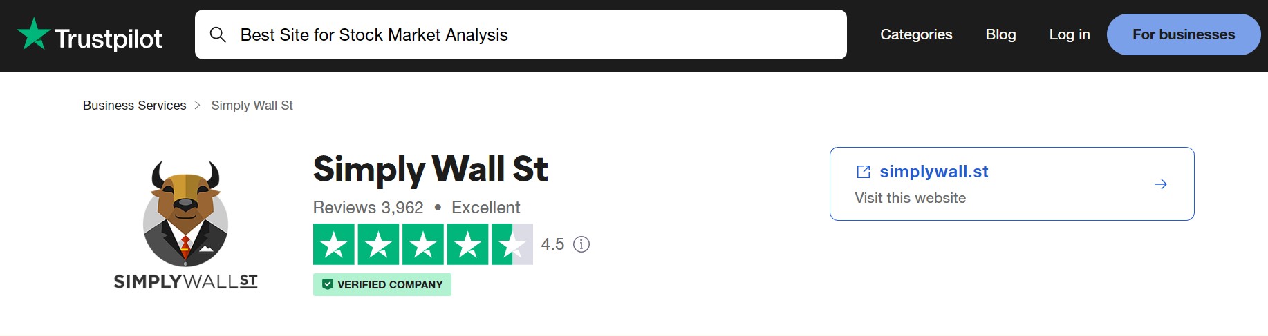 Simply Wall Street trustpilot_ stock market analysis tools